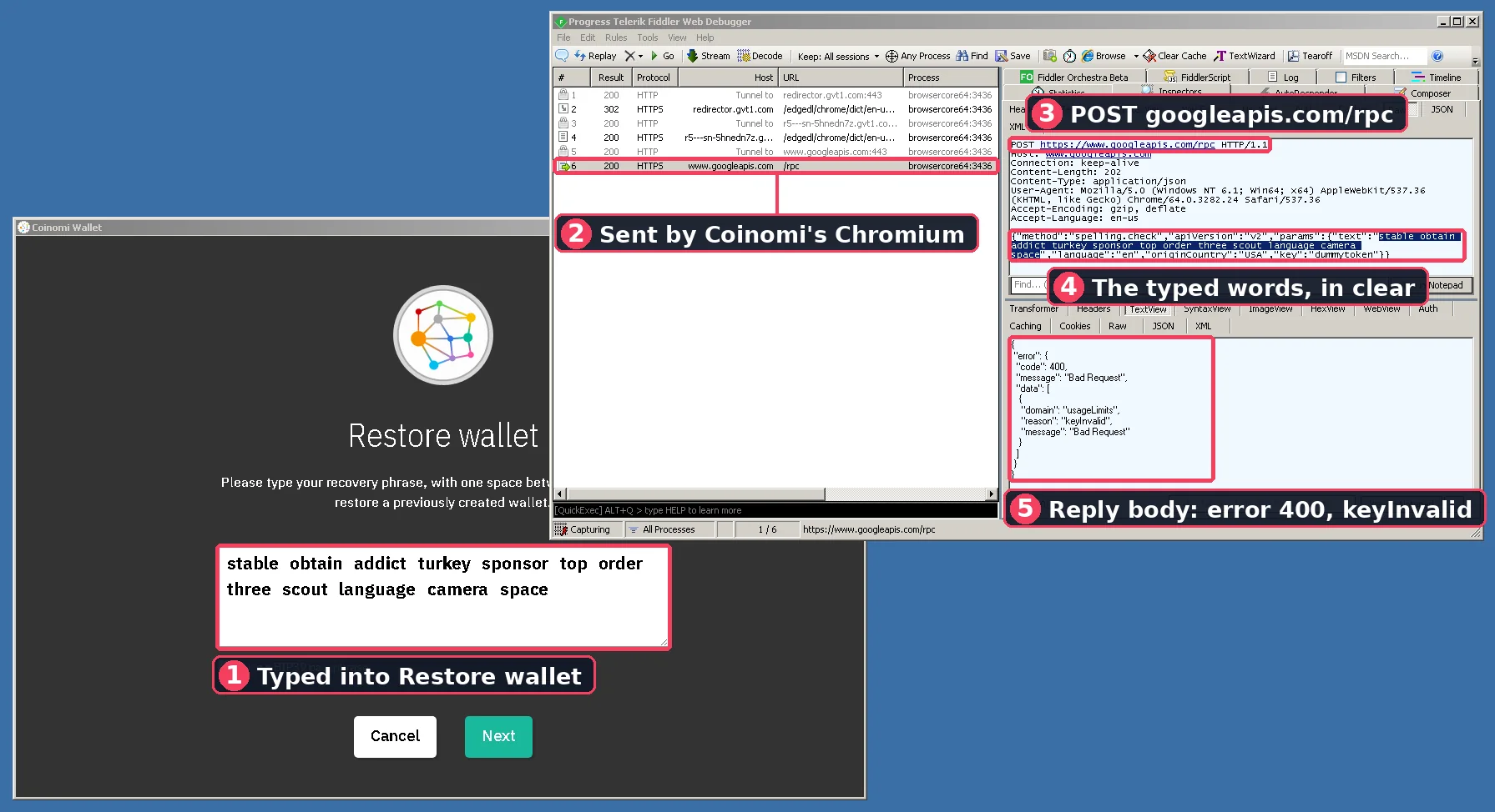 Fiddler capture of Coinomi Desktop 1.0.4 with numbered annotations: the typed words, the request to www.googleapis.com/rpc and Google's error reply